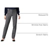 Lee Women’s Petite Wrinkle Free Relaxed Fit Straight Leg Pant(Black/White Rockhill Plaid)